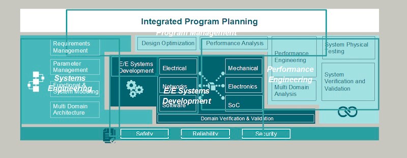 20201223 Cmntry Siemens 3