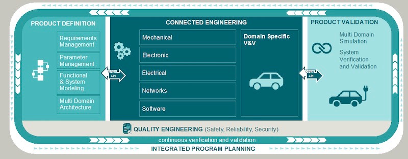 20201223 Cmntry Siemens 4