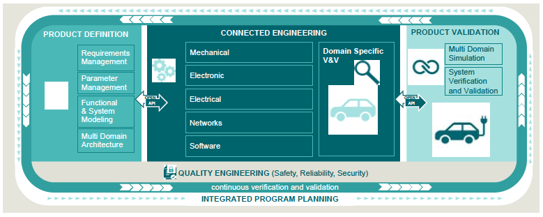 20210108 Cmntry Siemens 4