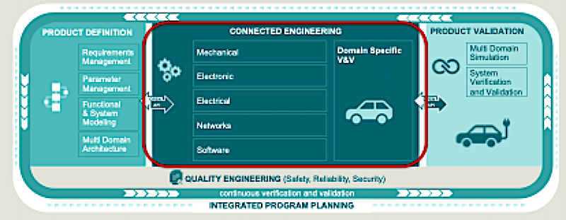 20210119 Cmntry Siemens 3