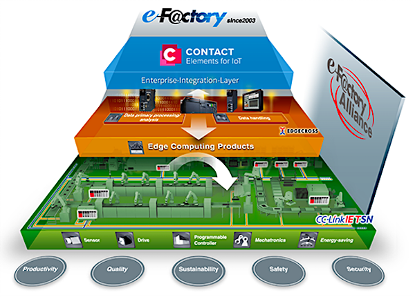 20210317 Cmntry Contact SW b