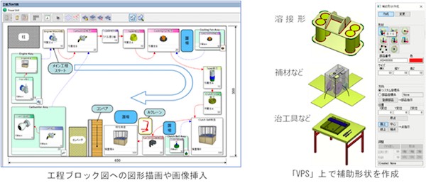 20210630 FUJITSU a