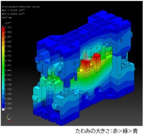 20210909 UNISYS 4