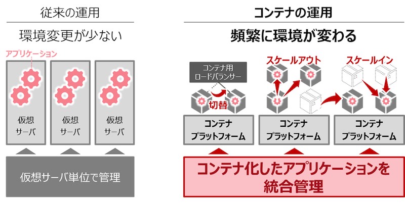 20210930 Fujitsu 1