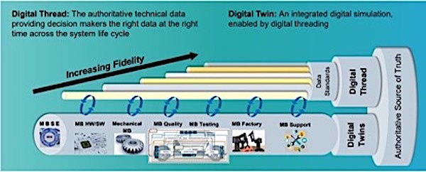 20211201 Cmntry Siemens 4