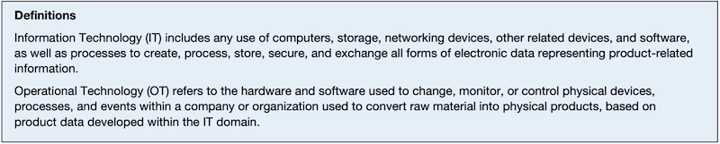 20211208 Cmntry Mendix 1