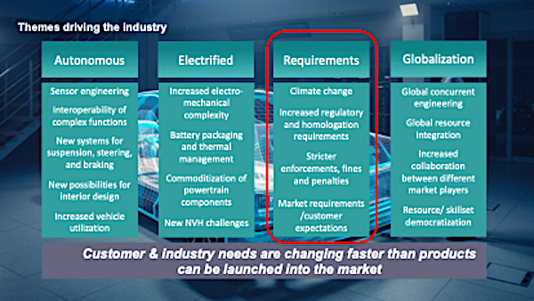 20220317 Cmntry Siemens 1