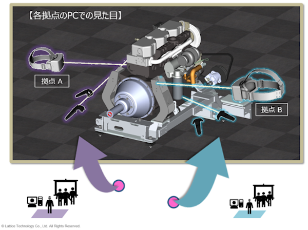 20220413 Lattice Technology 1