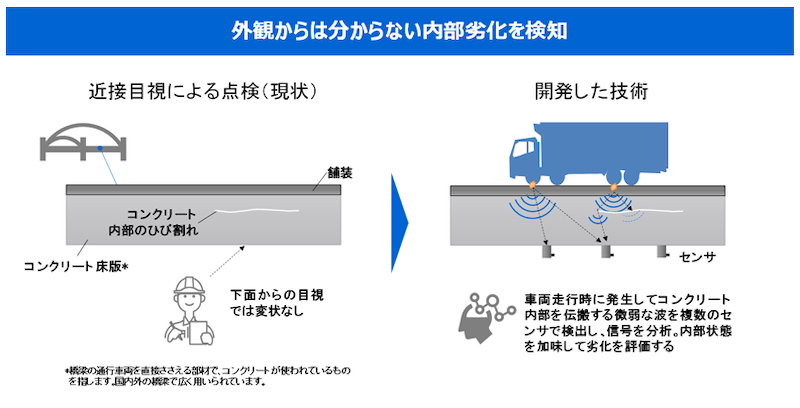 20220928 Toshiba 8