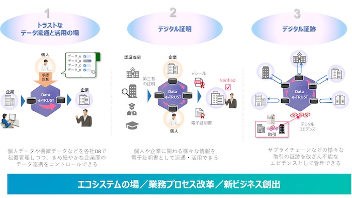 20221017 Fujitsu 1