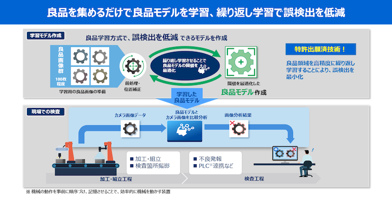 20230123 TOSHIBA 5