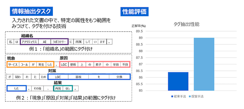 20230313 -TOSHIBA 2