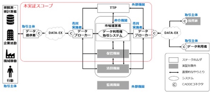 20230407 HITACHI 3