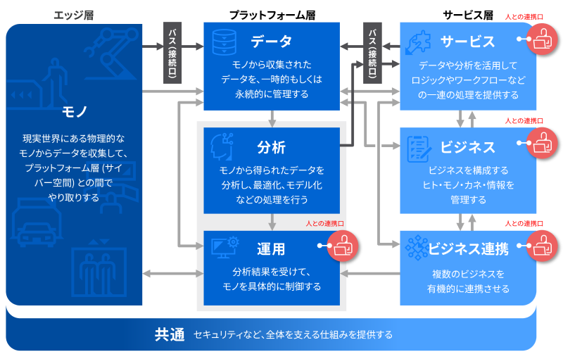 20230601 TOSHIBA 3