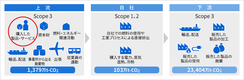 20230707 TOSHIB 3