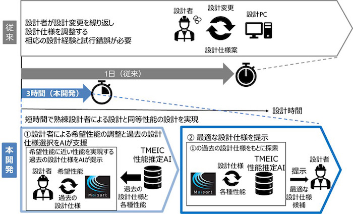 20231011 MELCO 1