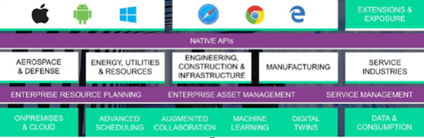 Screen Shot 2019-11-19 at 21.17.43